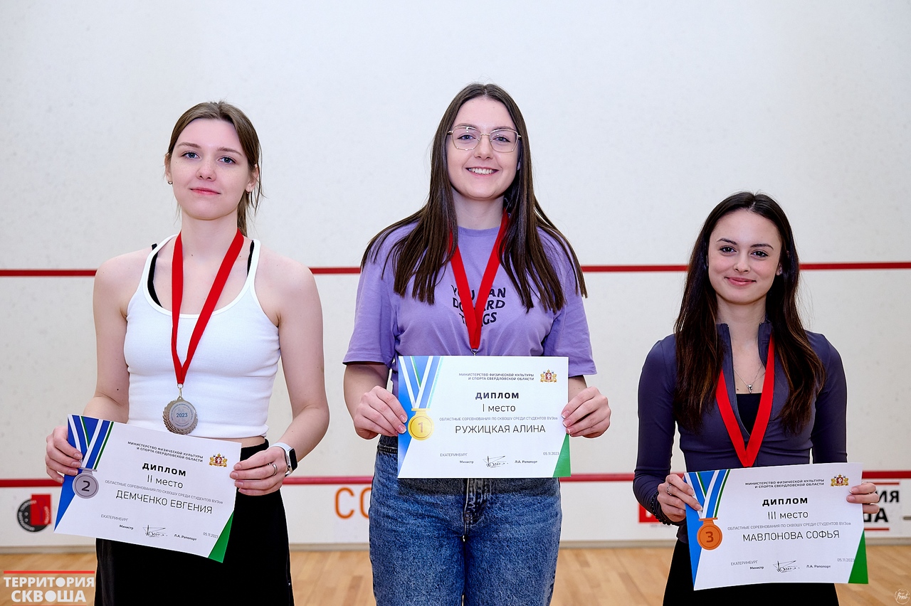 Результаты Чемпионата Свердловской области среди студентов 2023